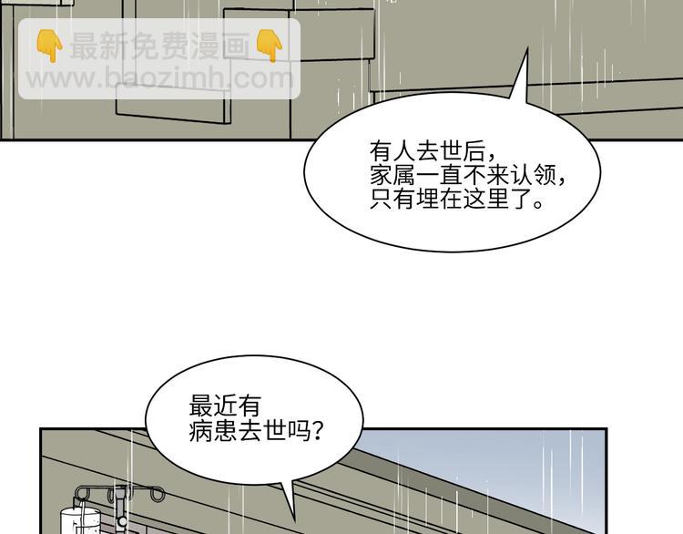 第85话 局部代换239
