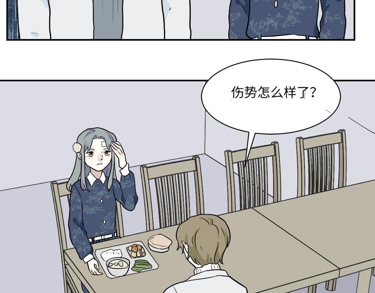 第89话 局部代换620