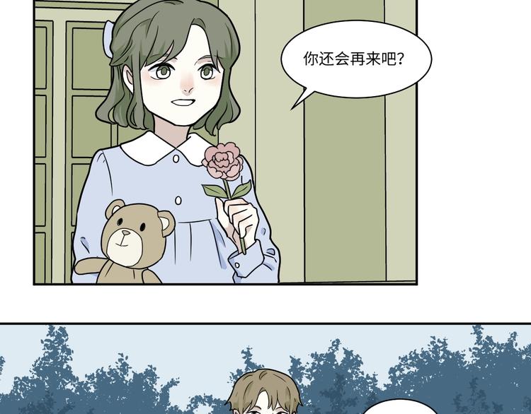 番外 回忆61