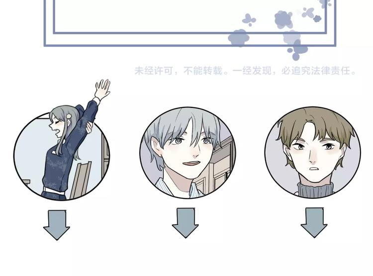 第89话 局部代换674
