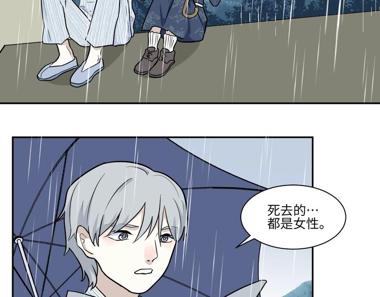 第89话 局部代换638