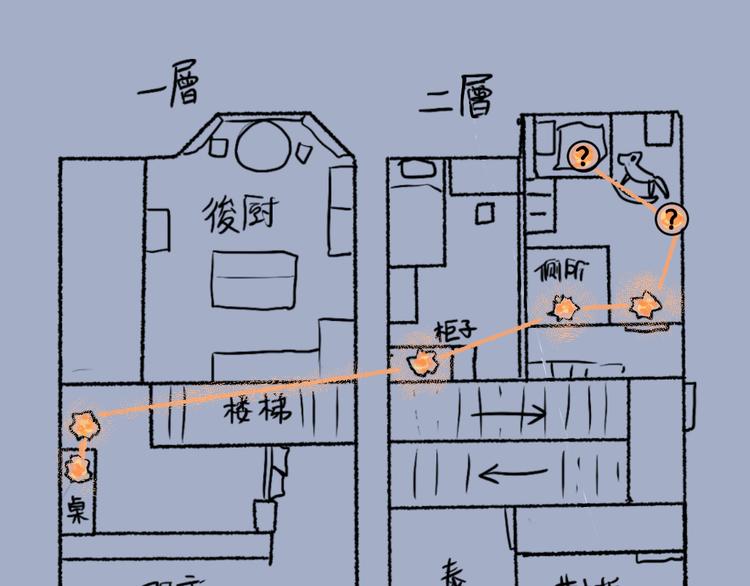 第46话 续命621