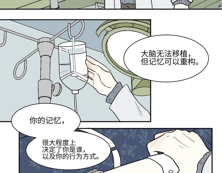 第91话 局部代换829