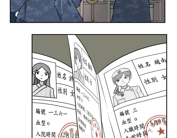 第89话 局部代换635