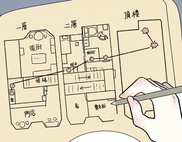 第46话 续命650