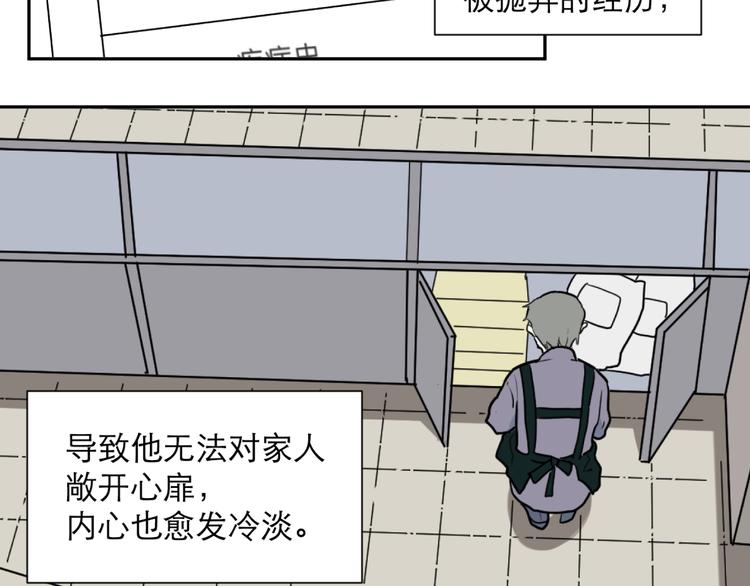 番外 续命答疑15