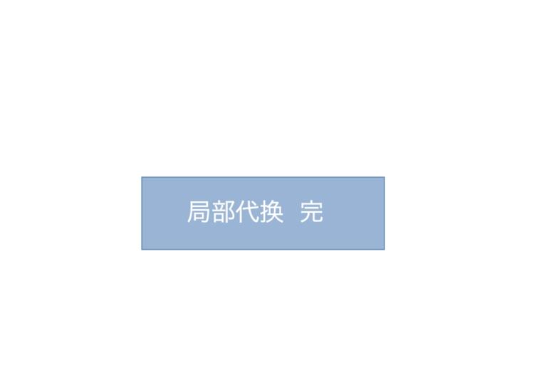 第93话 局部代换10104