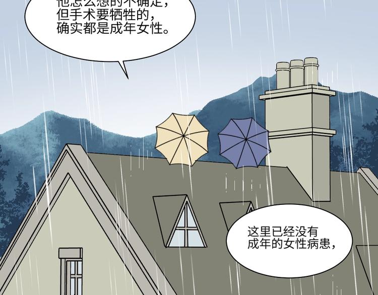 第89话 局部代换644
