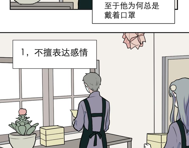 番外 续命答疑21
