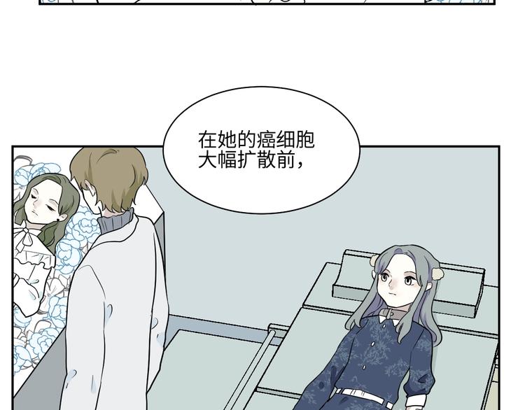 第91话 局部代换875