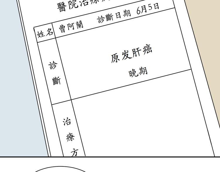 第43话 续命340