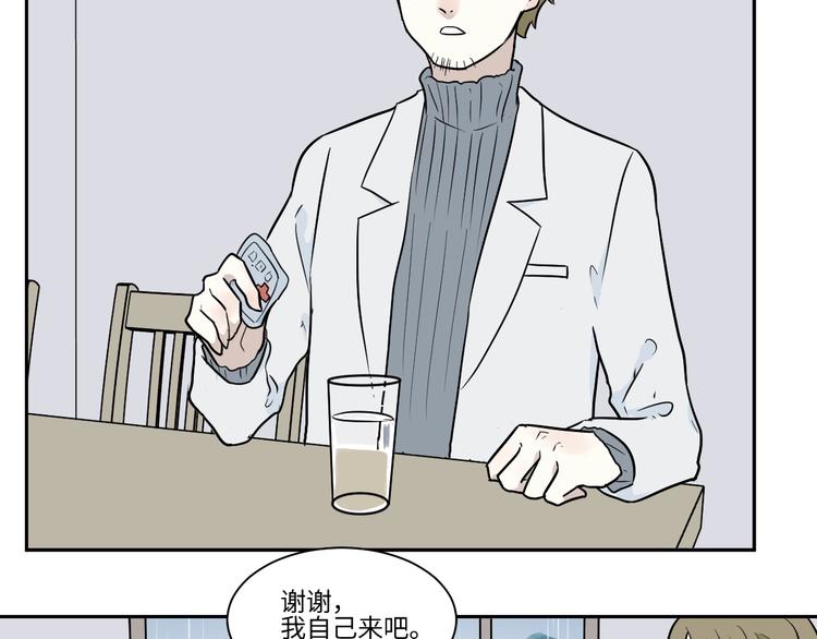 第89话 局部代换622