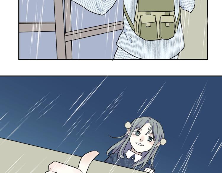 第86话 局部代换328