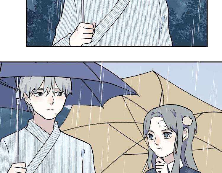 第89话 局部代换660