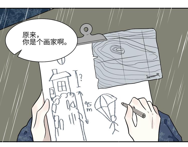 第89话 局部代换631