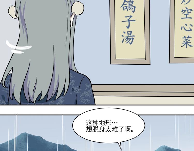 第88话 局部代换577