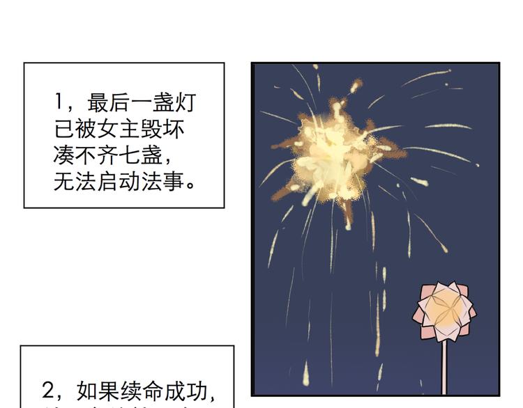 番外 续命答疑28