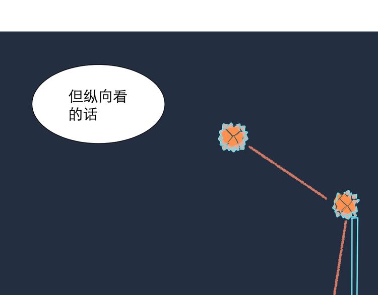 第46话 续命652