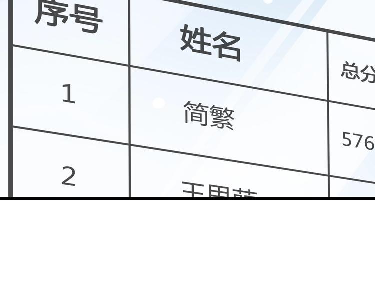 第72话 有你们真好15
