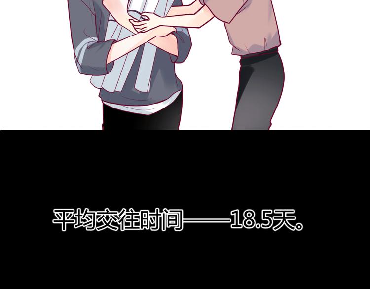 第8话 渣男本色？115