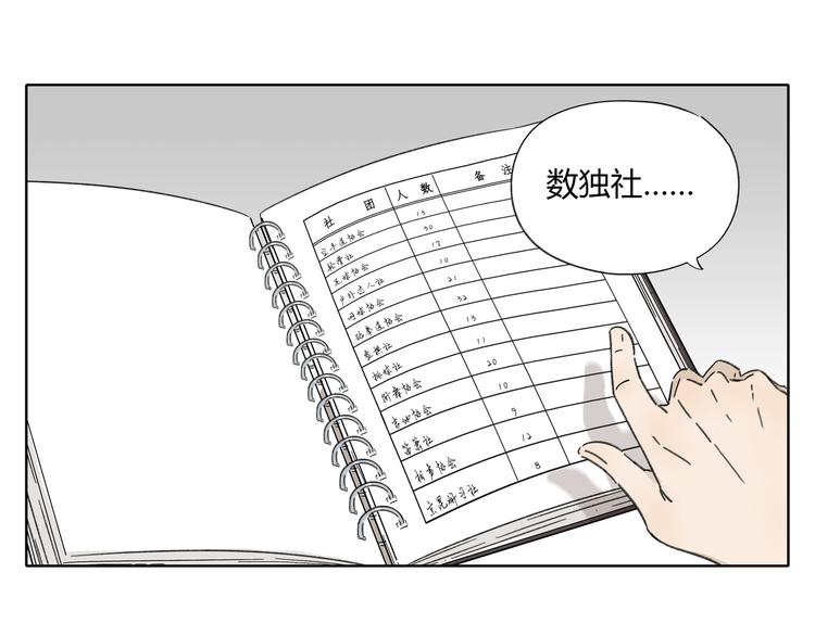 第2话 二维码社团71