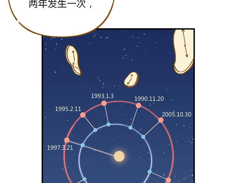 第62话 恋爱这道题51