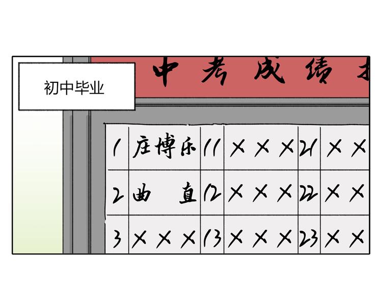 第5话 性别保卫战121