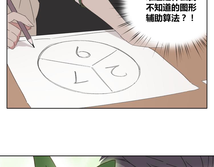 第2话 二维码社团26