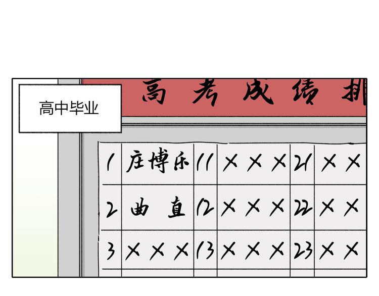 第5话 性别保卫战155