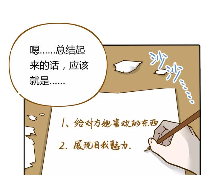第15-1话 恋爱论文36