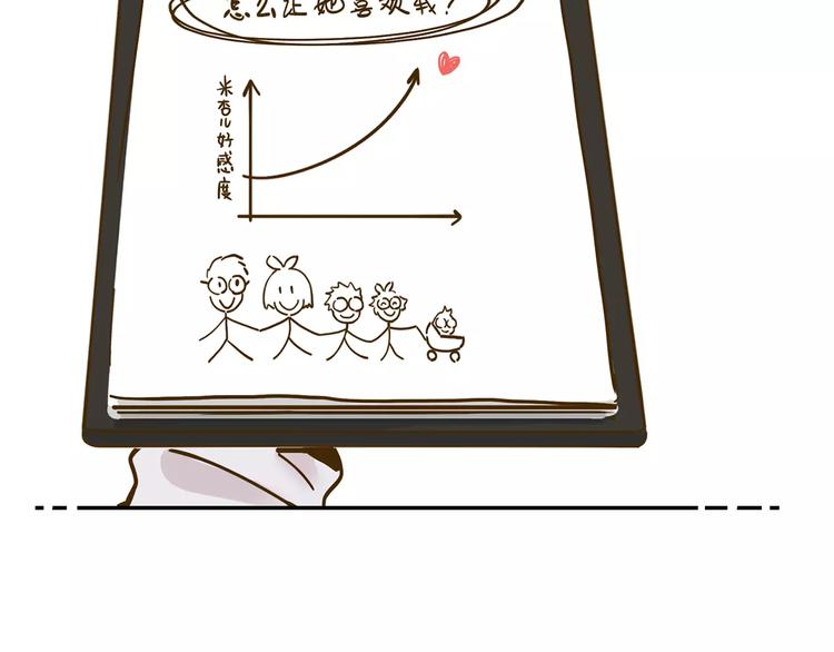 第15-1话 恋爱论文3