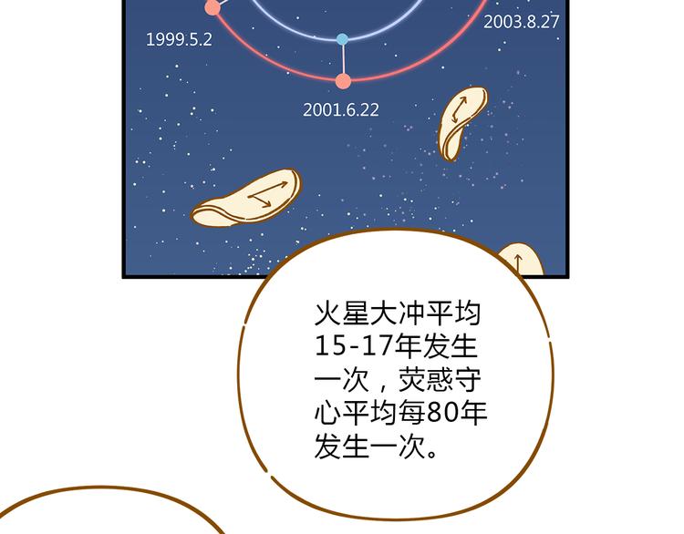 第62话 恋爱这道题52