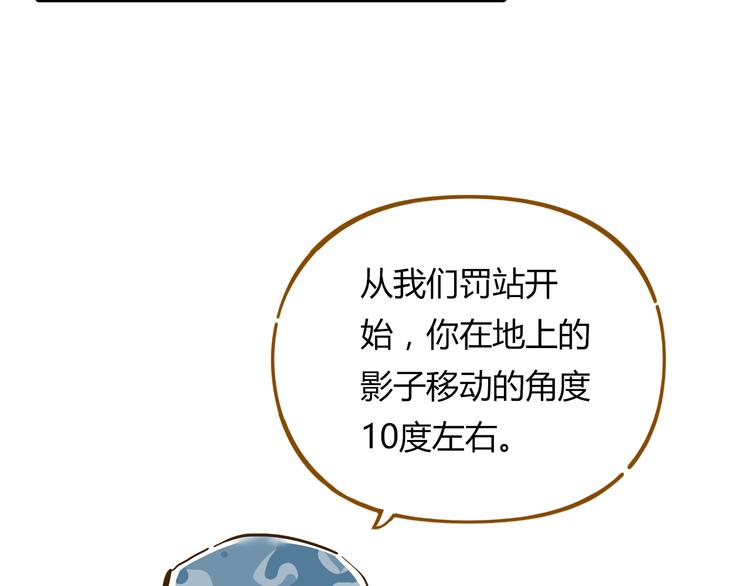 第14-3话 防中暑14