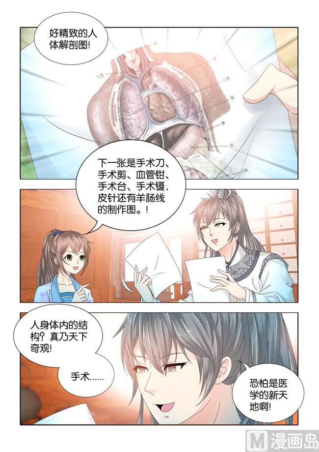 第91话 人体解剖图8