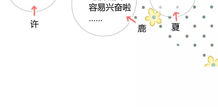 第55话 大家的“约会”（下）54