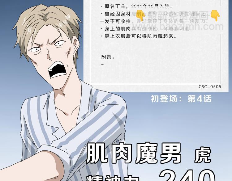 第34话 以小博大115
