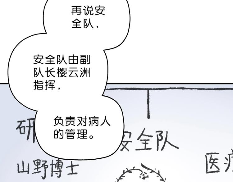第19话 起床后的第一件事101