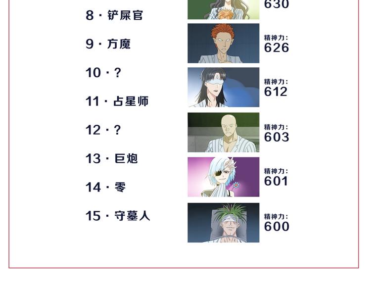 第61话 没有希望便无绝望116