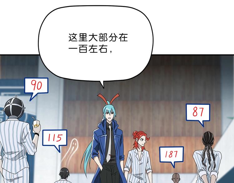 第5话 ☠ 精神力 ☠92