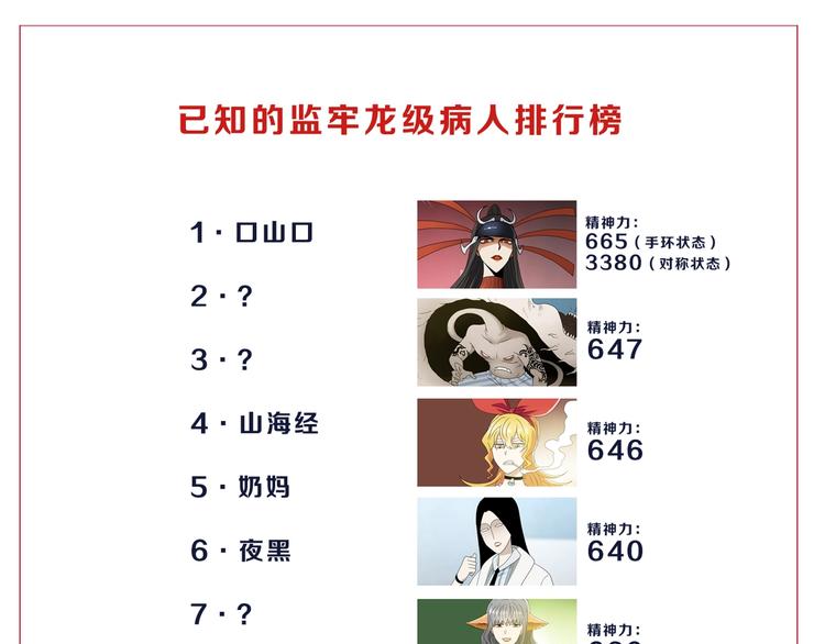 第61话 没有希望便无绝望115