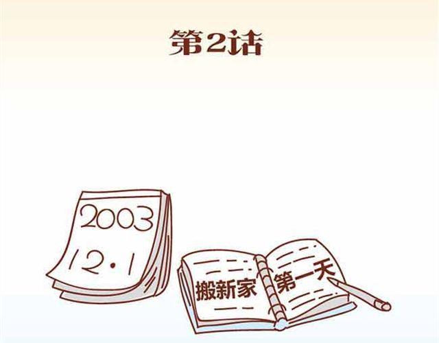 第1-2话 开启全新的生活！29