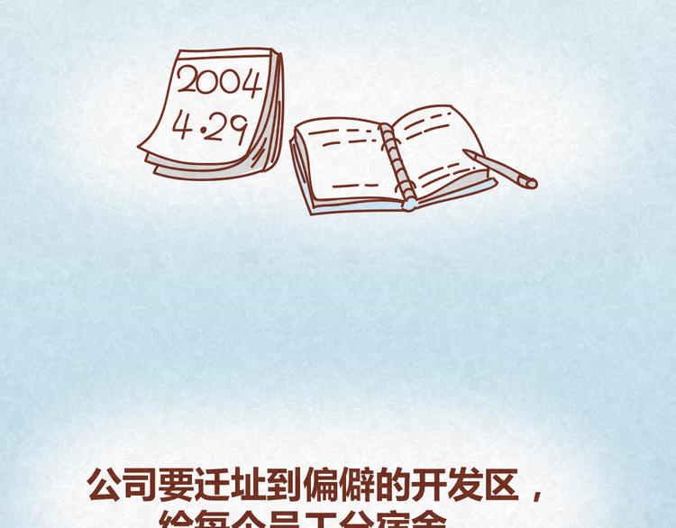 第30话 约了他明天一起吃饭1