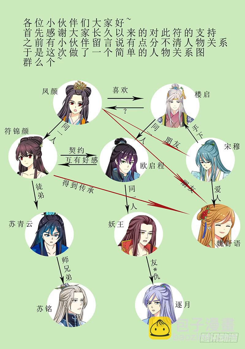 第一百四十二章16