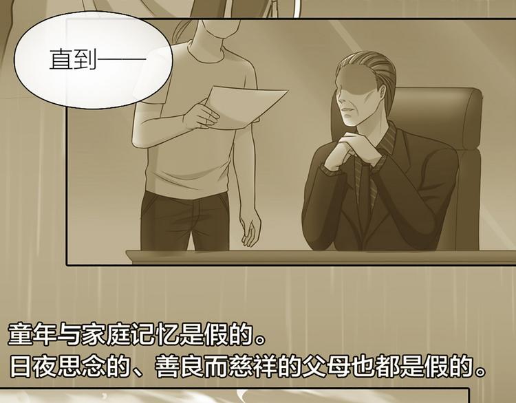 第80话 虚构的记忆80