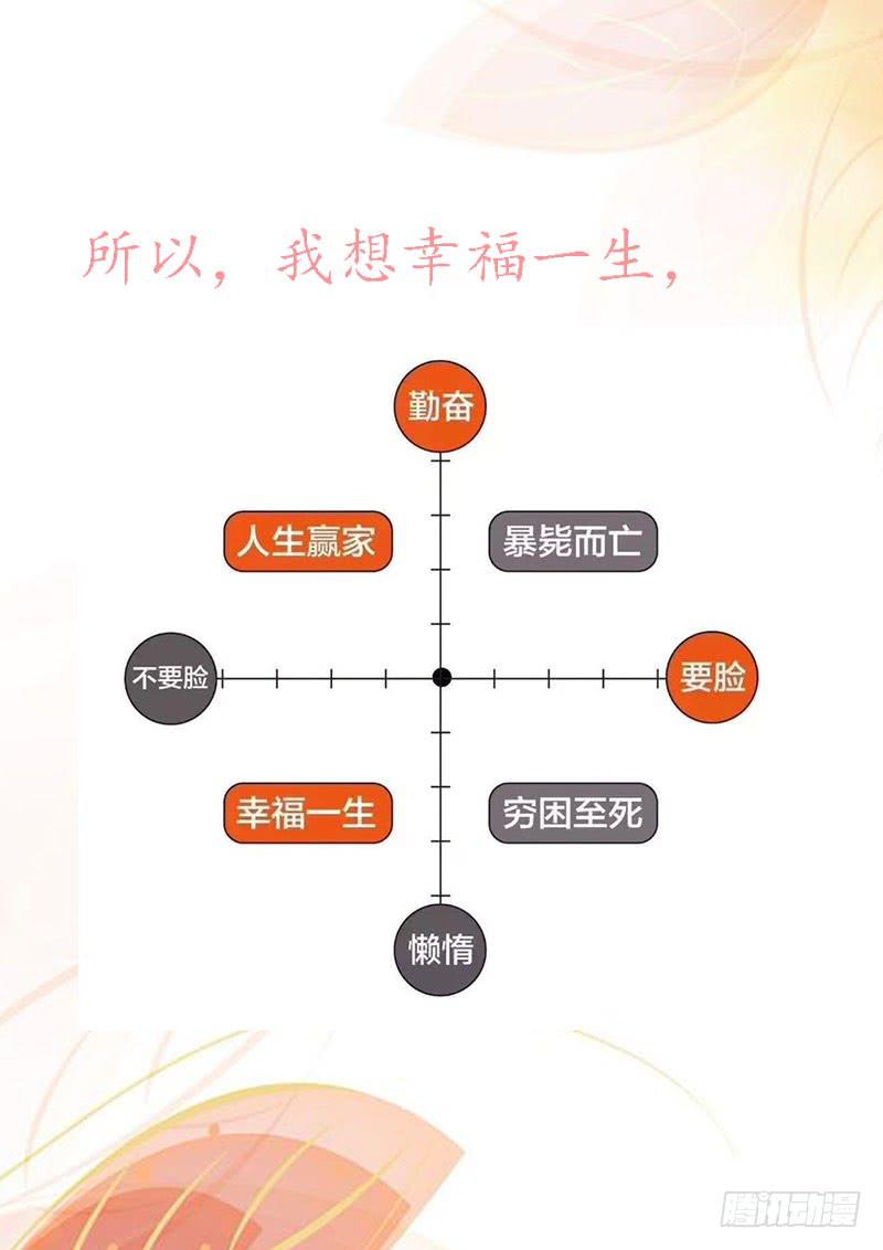 陈枫的妹妹10