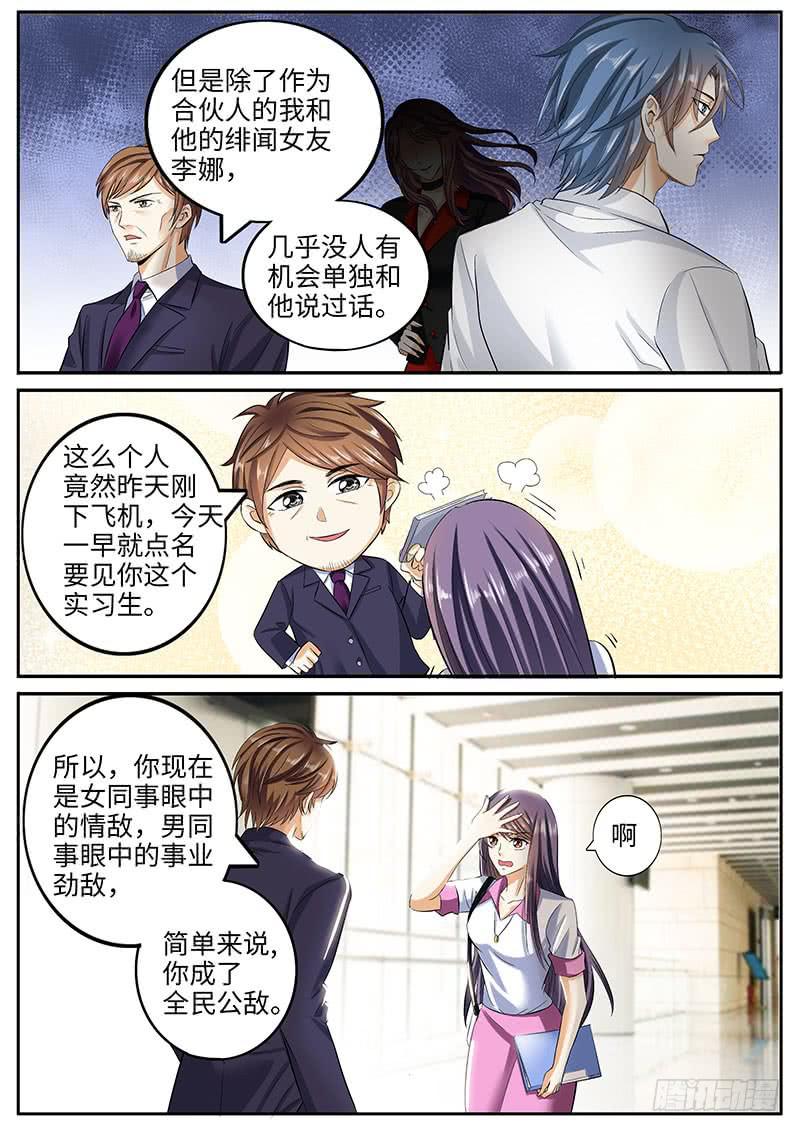 总裁的“绯闻女友”2