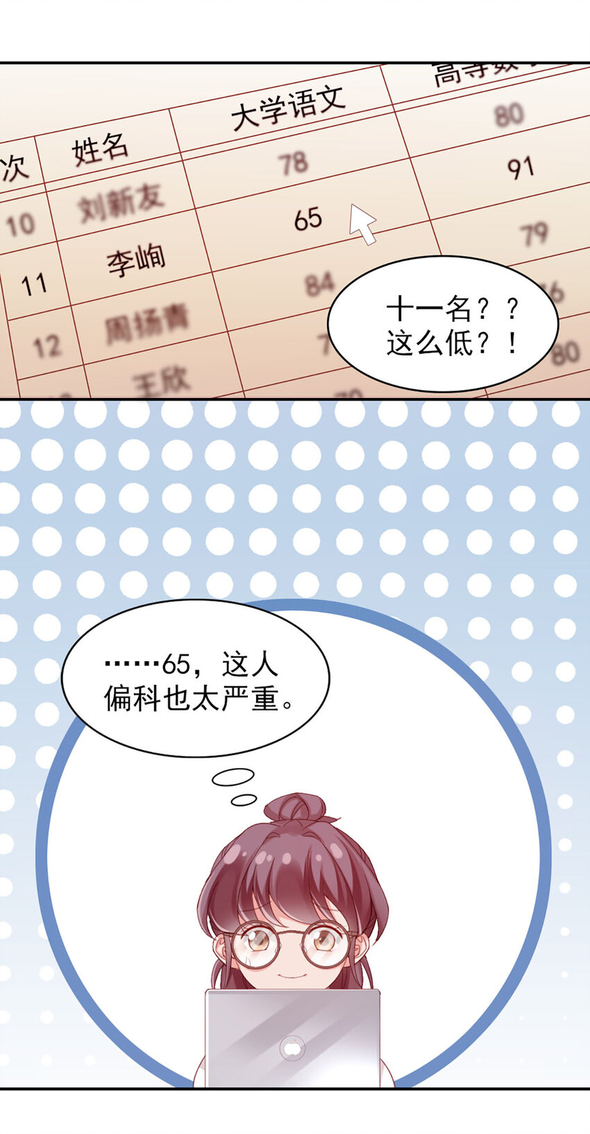 8 第8话-他俩谈恋爱呢？34