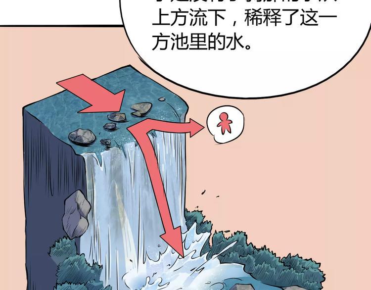 第48话 调查33