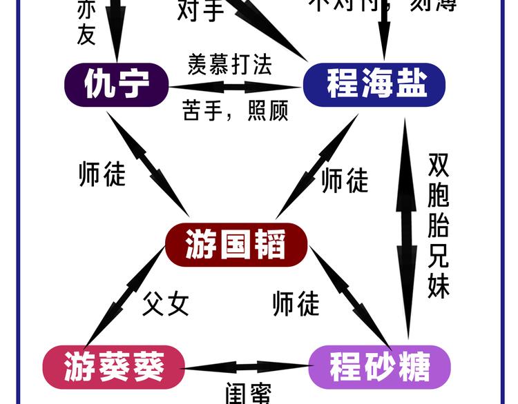 《精准撞击》 人物介绍41