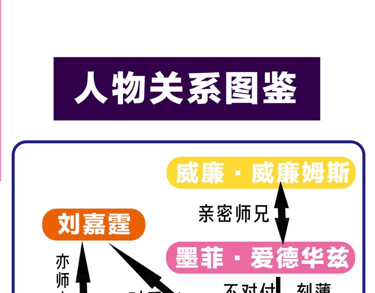 《精准撞击》 人物介绍40
